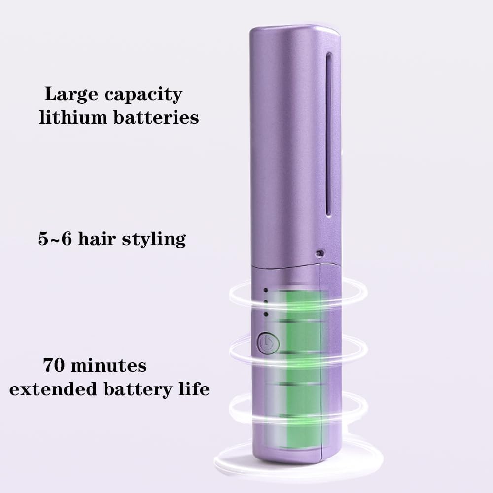 Rechargeable Mini Hair Straightener | 4000mAh USB-C